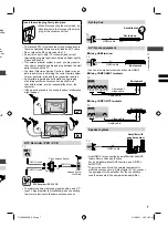 Предварительный просмотр 7 страницы Panasonic VIERA TH-50A430A Operating Instructions Manual