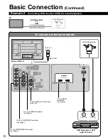 Preview for 12 page of Panasonic Viera TH-50PE700 Operating Instructions Manual