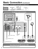 Preview for 14 page of Panasonic Viera TH-50PE700 Operating Instructions Manual