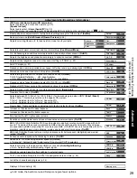 Preview for 29 page of Panasonic Viera TH-50PE700 Operating Instructions Manual