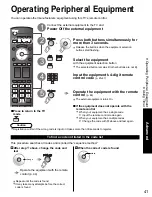 Preview for 41 page of Panasonic Viera TH-50PE700 Operating Instructions Manual