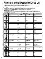 Preview for 44 page of Panasonic Viera TH-50PE700 Operating Instructions Manual