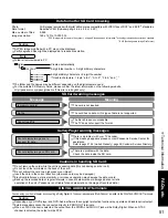 Preview for 51 page of Panasonic Viera TH-50PE700 Operating Instructions Manual