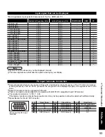 Preview for 53 page of Panasonic Viera TH-50PE700 Operating Instructions Manual