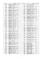 Предварительный просмотр 122 страницы Panasonic Viera TH-50PE8U Service Manual