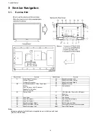 Предварительный просмотр 6 страницы Panasonic Viera TH-50PF10UK Service Manual