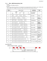 Предварительный просмотр 17 страницы Panasonic Viera TH-50PF10UK Service Manual