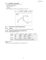 Предварительный просмотр 33 страницы Panasonic Viera TH-50PF10UK Service Manual