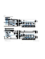 Предварительный просмотр 54 страницы Panasonic Viera TH-50PF10UK Service Manual