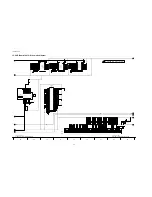 Предварительный просмотр 86 страницы Panasonic Viera TH-50PF10UK Service Manual