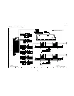 Предварительный просмотр 97 страницы Panasonic Viera TH-50PF10UK Service Manual