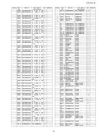 Preview for 151 page of Panasonic Viera TH-50PF10UK Service Manual