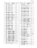 Preview for 153 page of Panasonic Viera TH-50PF10UK Service Manual