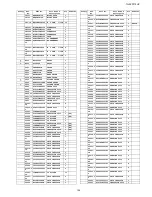 Preview for 155 page of Panasonic Viera TH-50PF10UK Service Manual