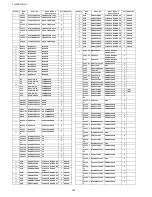 Preview for 156 page of Panasonic Viera TH-50PF10UK Service Manual