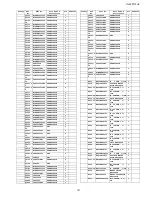 Preview for 157 page of Panasonic Viera TH-50PF10UK Service Manual