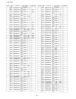 Preview for 160 page of Panasonic Viera TH-50PF10UK Service Manual