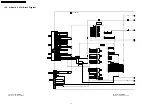 Предварительный просмотр 72 страницы Panasonic Viera TH-50PV700AZ Service Manual