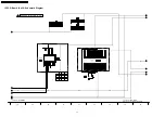 Предварительный просмотр 96 страницы Panasonic Viera TH-50PV700AZ Service Manual