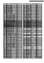 Предварительный просмотр 133 страницы Panasonic Viera TH-50PV700AZ Service Manual