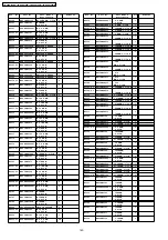 Предварительный просмотр 140 страницы Panasonic Viera TH-50PV700AZ Service Manual