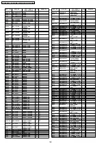 Предварительный просмотр 148 страницы Panasonic Viera TH-50PV700AZ Service Manual