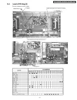 Предварительный просмотр 21 страницы Panasonic Viera TH-50PV700P Service Manual