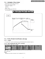 Предварительный просмотр 31 страницы Panasonic Viera TH-50PV700P Service Manual