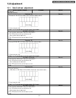 Предварительный просмотр 33 страницы Panasonic Viera TH-50PV700P Service Manual