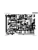 Предварительный просмотр 65 страницы Panasonic Viera TH-50PV700P Service Manual