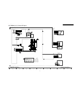 Предварительный просмотр 83 страницы Panasonic Viera TH-50PV700P Service Manual