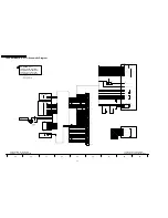 Предварительный просмотр 86 страницы Panasonic Viera TH-50PV700P Service Manual