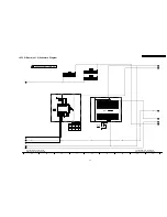 Предварительный просмотр 95 страницы Panasonic Viera TH-50PV700P Service Manual