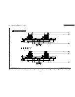 Предварительный просмотр 99 страницы Panasonic Viera TH-50PV700P Service Manual