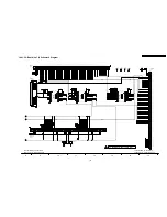 Предварительный просмотр 103 страницы Panasonic Viera TH-50PV700P Service Manual