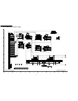 Предварительный просмотр 104 страницы Panasonic Viera TH-50PV700P Service Manual