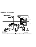 Предварительный просмотр 116 страницы Panasonic Viera TH-50PV700P Service Manual