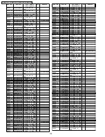 Предварительный просмотр 130 страницы Panasonic Viera TH-50PV700P Service Manual