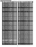 Предварительный просмотр 132 страницы Panasonic Viera TH-50PV700P Service Manual