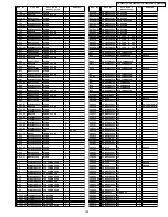 Предварительный просмотр 135 страницы Panasonic Viera TH-50PV700P Service Manual