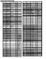 Предварительный просмотр 136 страницы Panasonic Viera TH-50PV700P Service Manual