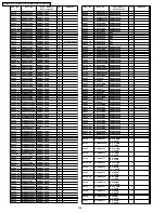 Предварительный просмотр 138 страницы Panasonic Viera TH-50PV700P Service Manual