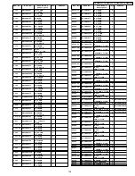 Предварительный просмотр 139 страницы Panasonic Viera TH-50PV700P Service Manual