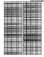 Предварительный просмотр 141 страницы Panasonic Viera TH-50PV700P Service Manual