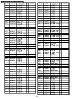 Предварительный просмотр 142 страницы Panasonic Viera TH-50PV700P Service Manual