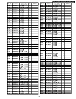 Предварительный просмотр 143 страницы Panasonic Viera TH-50PV700P Service Manual