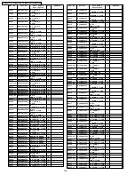 Предварительный просмотр 144 страницы Panasonic Viera TH-50PV700P Service Manual