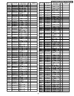 Предварительный просмотр 145 страницы Panasonic Viera TH-50PV700P Service Manual