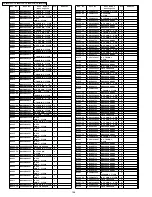 Предварительный просмотр 146 страницы Panasonic Viera TH-50PV700P Service Manual