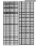 Предварительный просмотр 147 страницы Panasonic Viera TH-50PV700P Service Manual